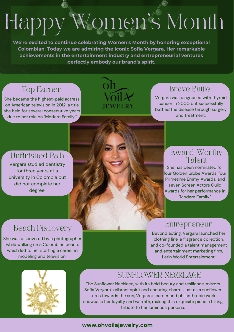 Continuing celebrating Women's Month With Sofia Vergara